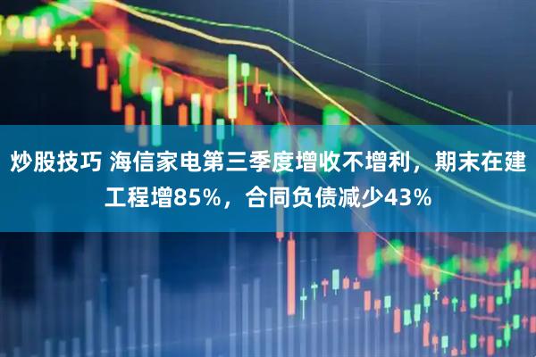 炒股技巧 海信家电第三季度增收不增利，期末在建工程增85%，合同负债减少43%
